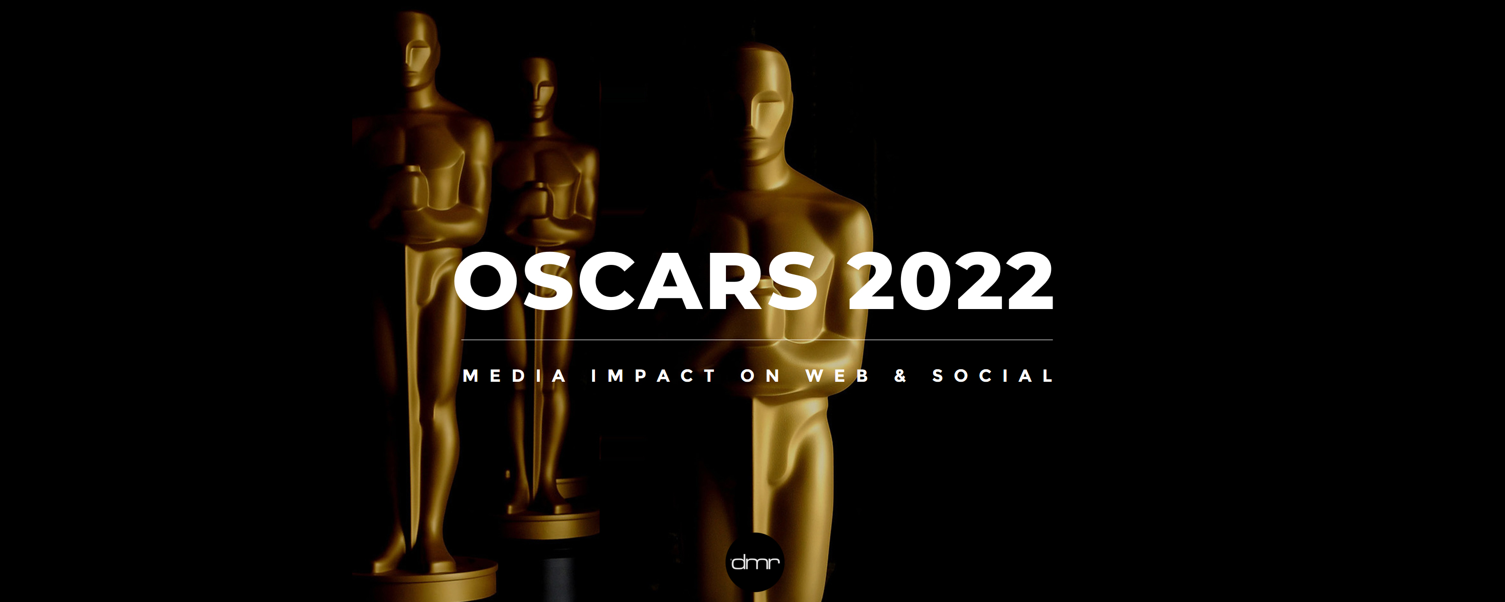 Oscars 2022